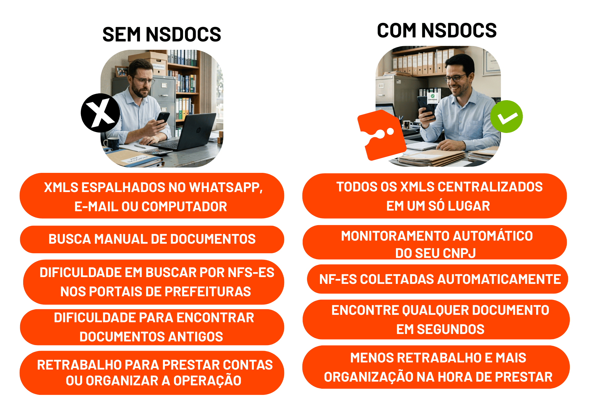 COMPARATIVO COM X SEM NSDOCS